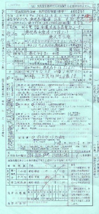 ���ʌ���